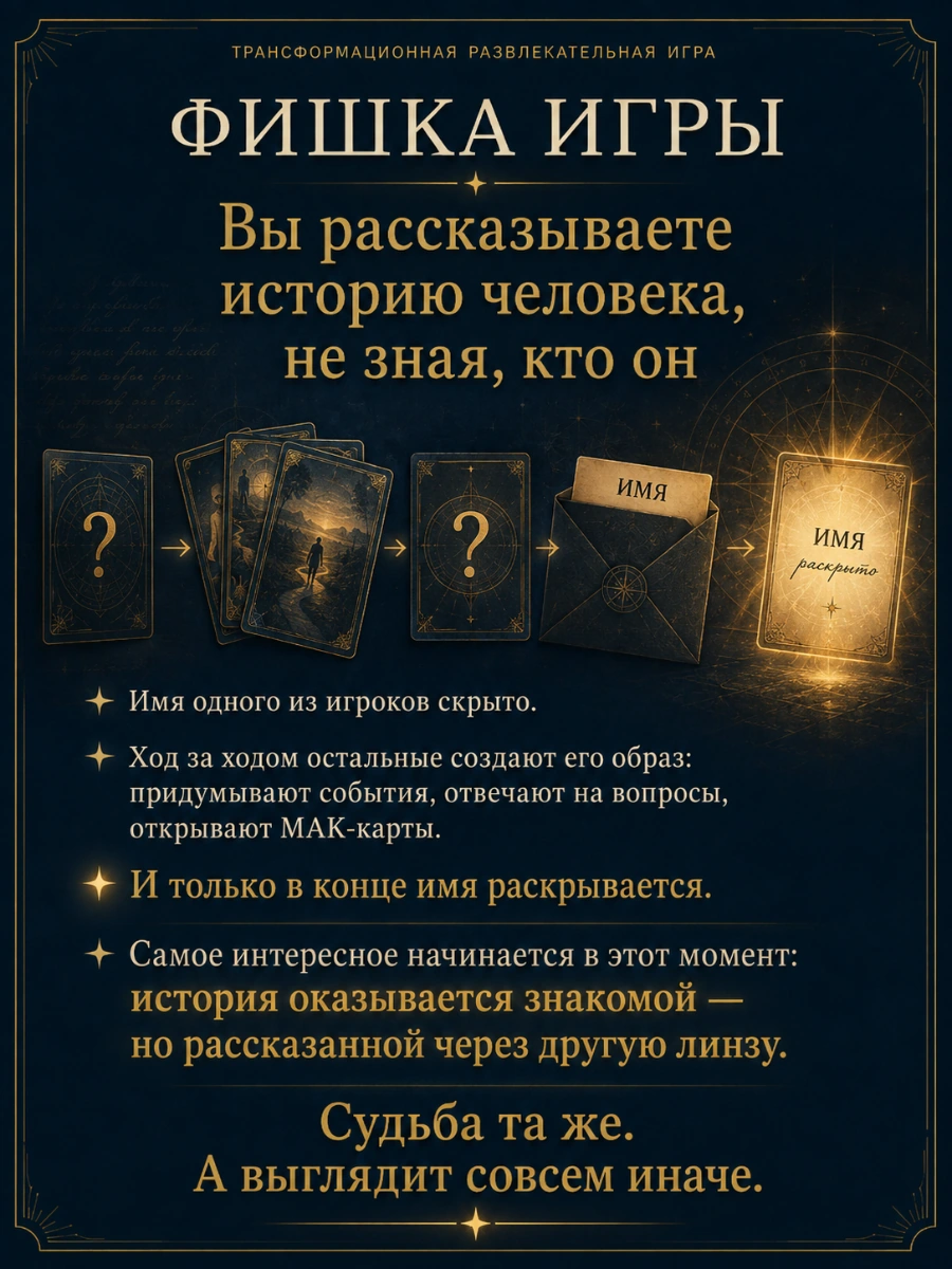 Фишка игры