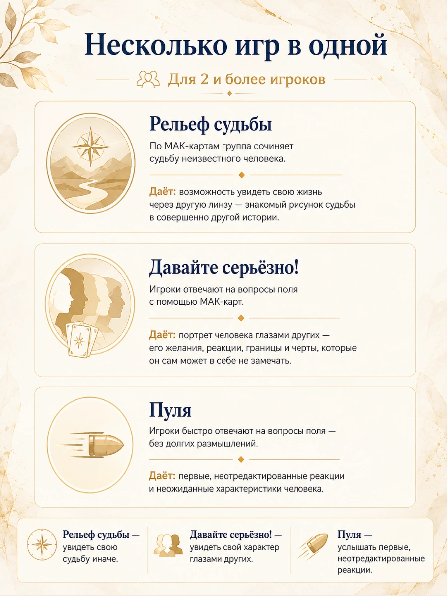 Варианты игры в группе