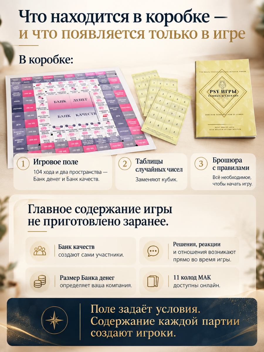 Комплектация игры Про деньги 1.0