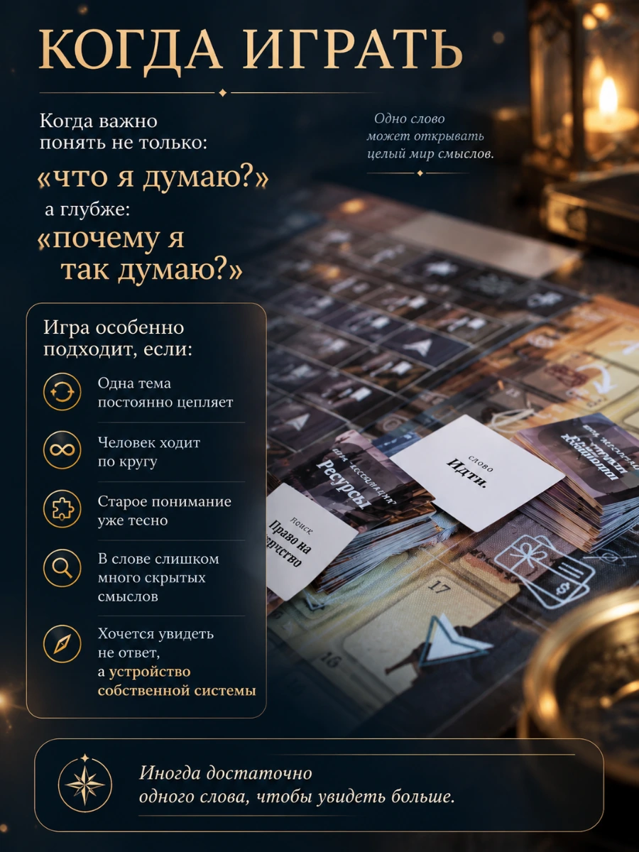 Когда играть в «Ассоциацию / Битву ассоциаций»