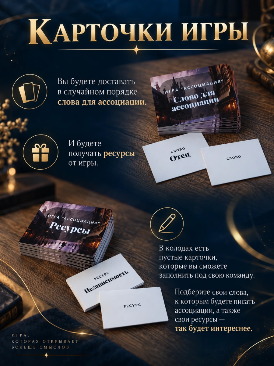 Карточки слов и ресурсов в игре «Ассоциация»