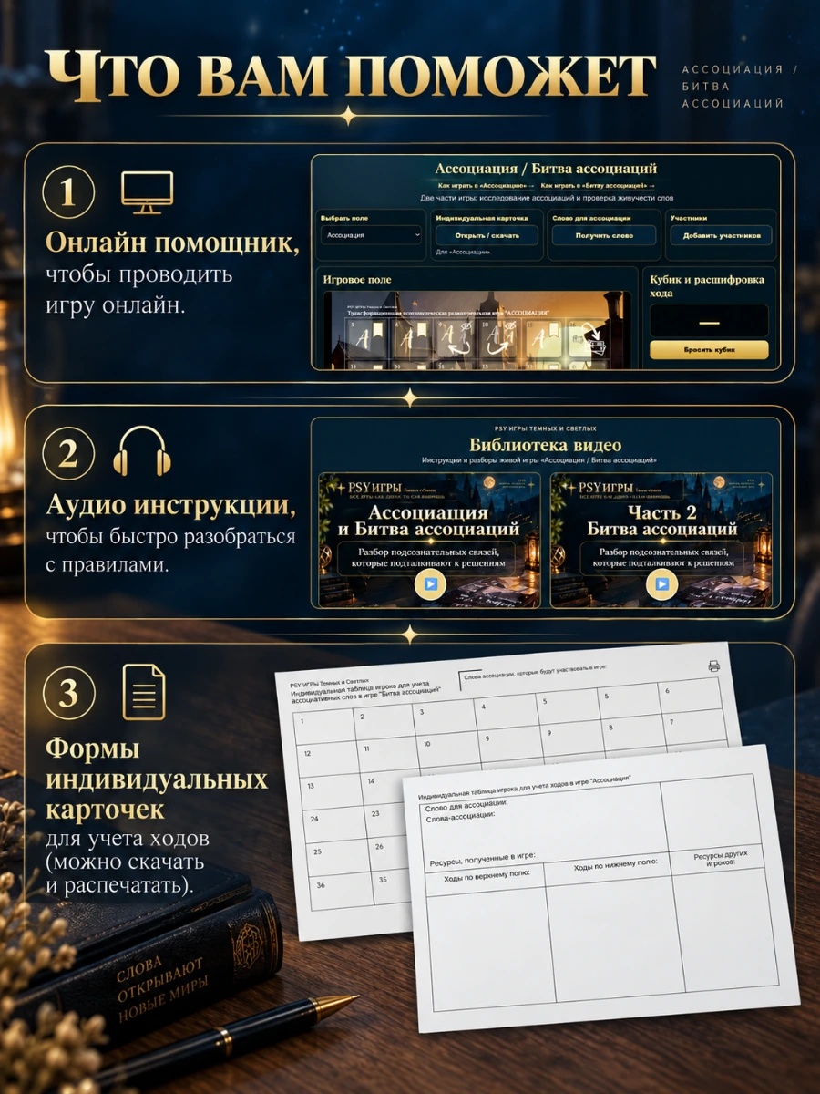 Онлайн-помощник, видео и индивидуальные карточки