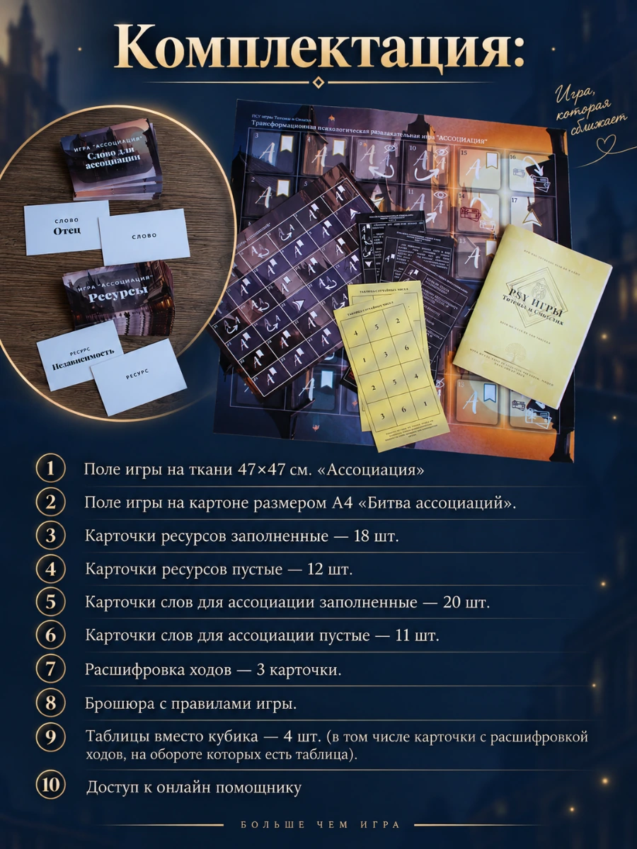 Комплектация игры «Ассоциация / Битва ассоциаций»