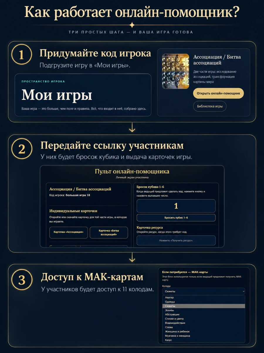 Как работает онлайн-помощник: подключение участников