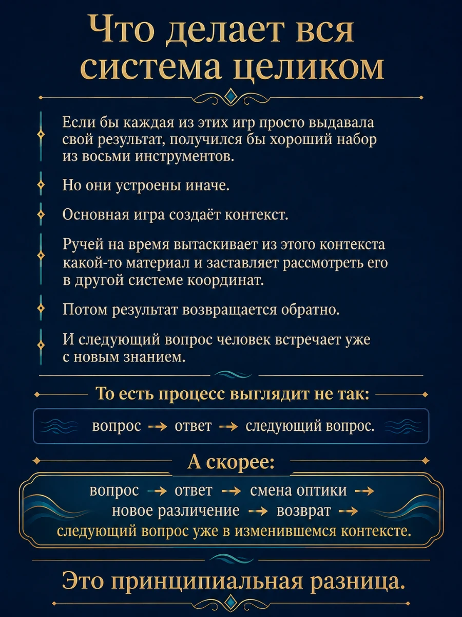 Что делает вся система игр «Я Море» целиком