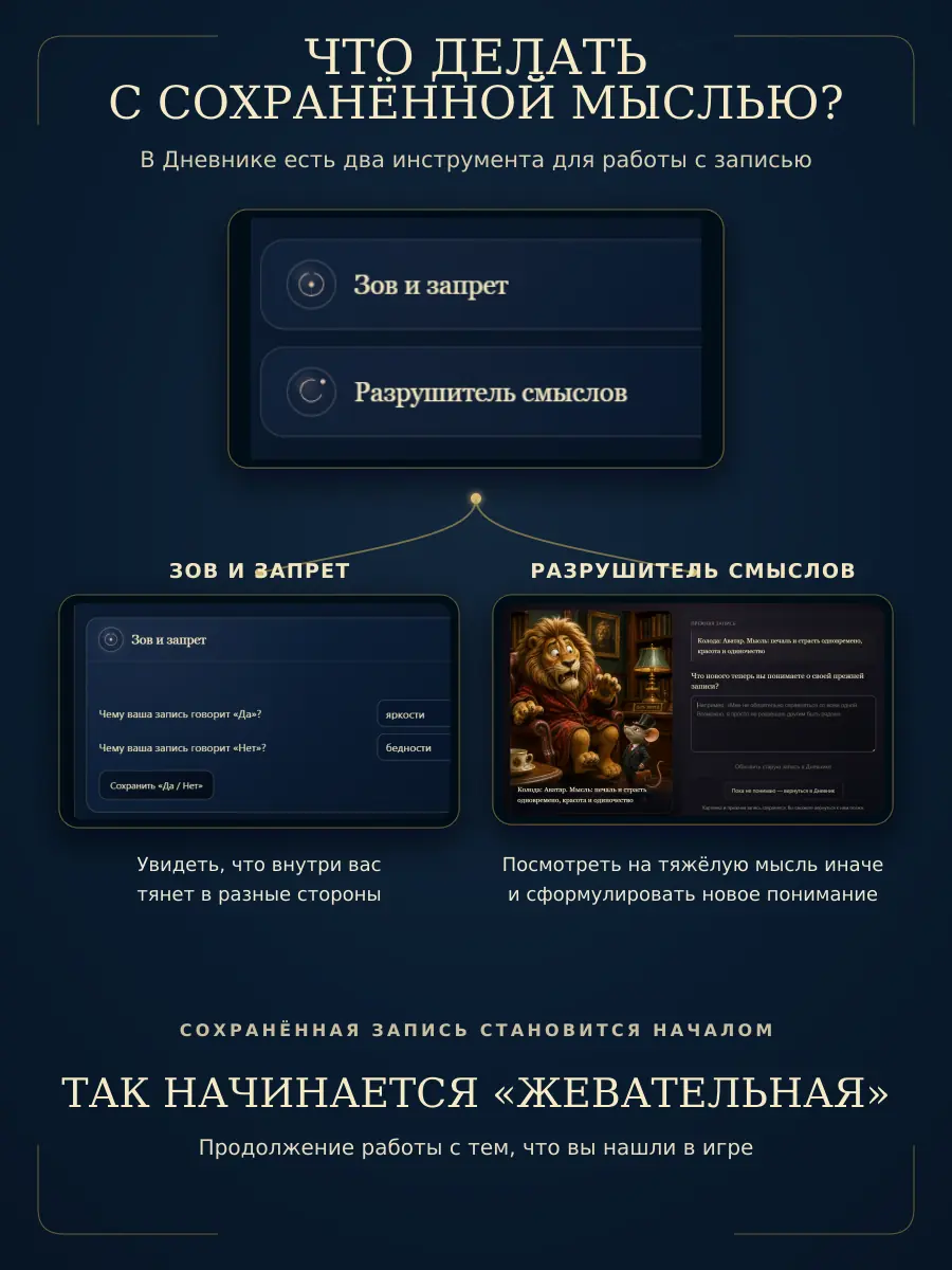 Что делать с записью в Дневнике