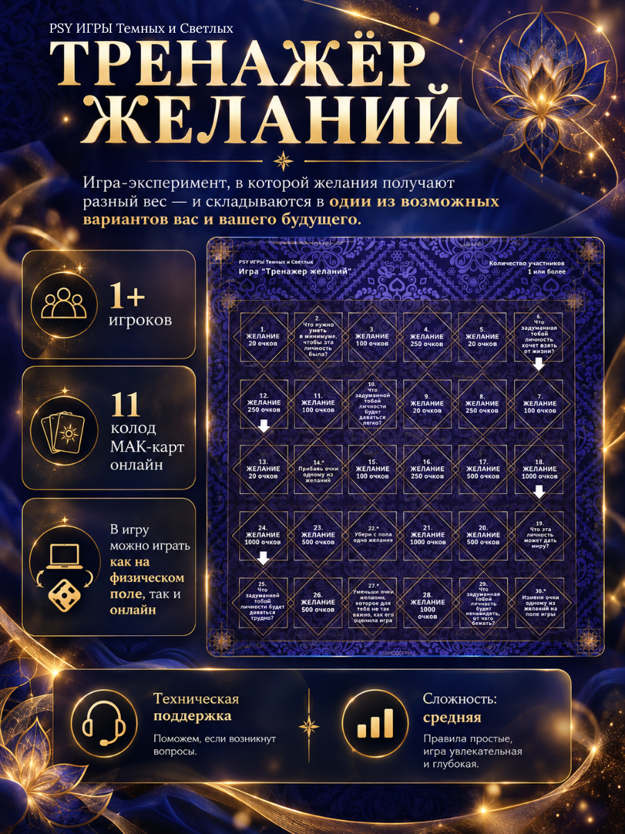 Тренажёр желаний — психологическая игра