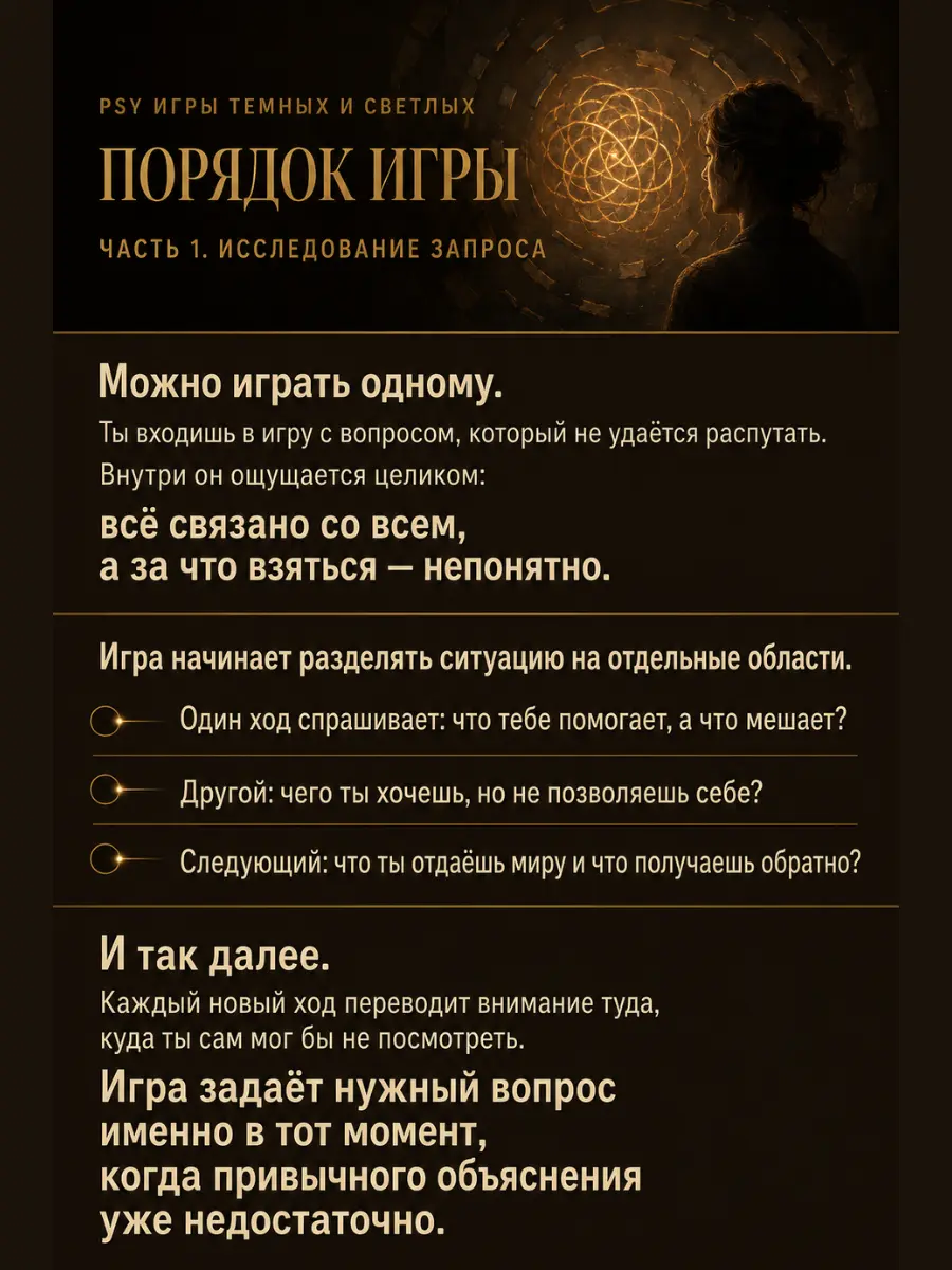 Порядок игры Вглубь себя. Расстановка